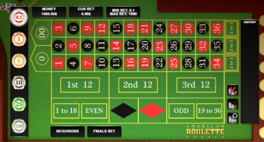 American Roulette Online