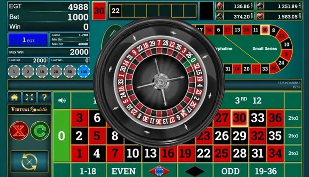 Discover the best online Roulette: a comprehensive guide for 2025