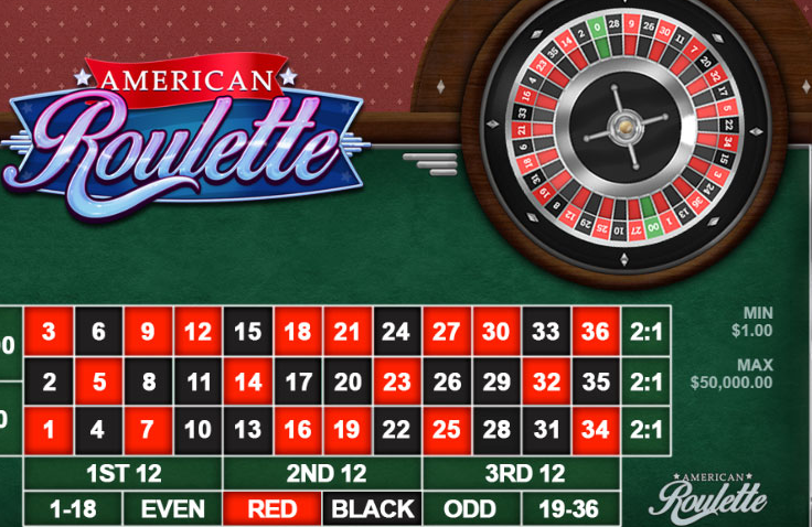 American Roulette Online