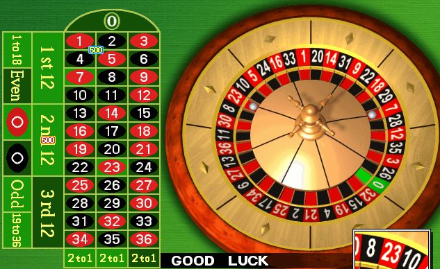 Discover the best online Roulette: a comprehensive guide for 2025