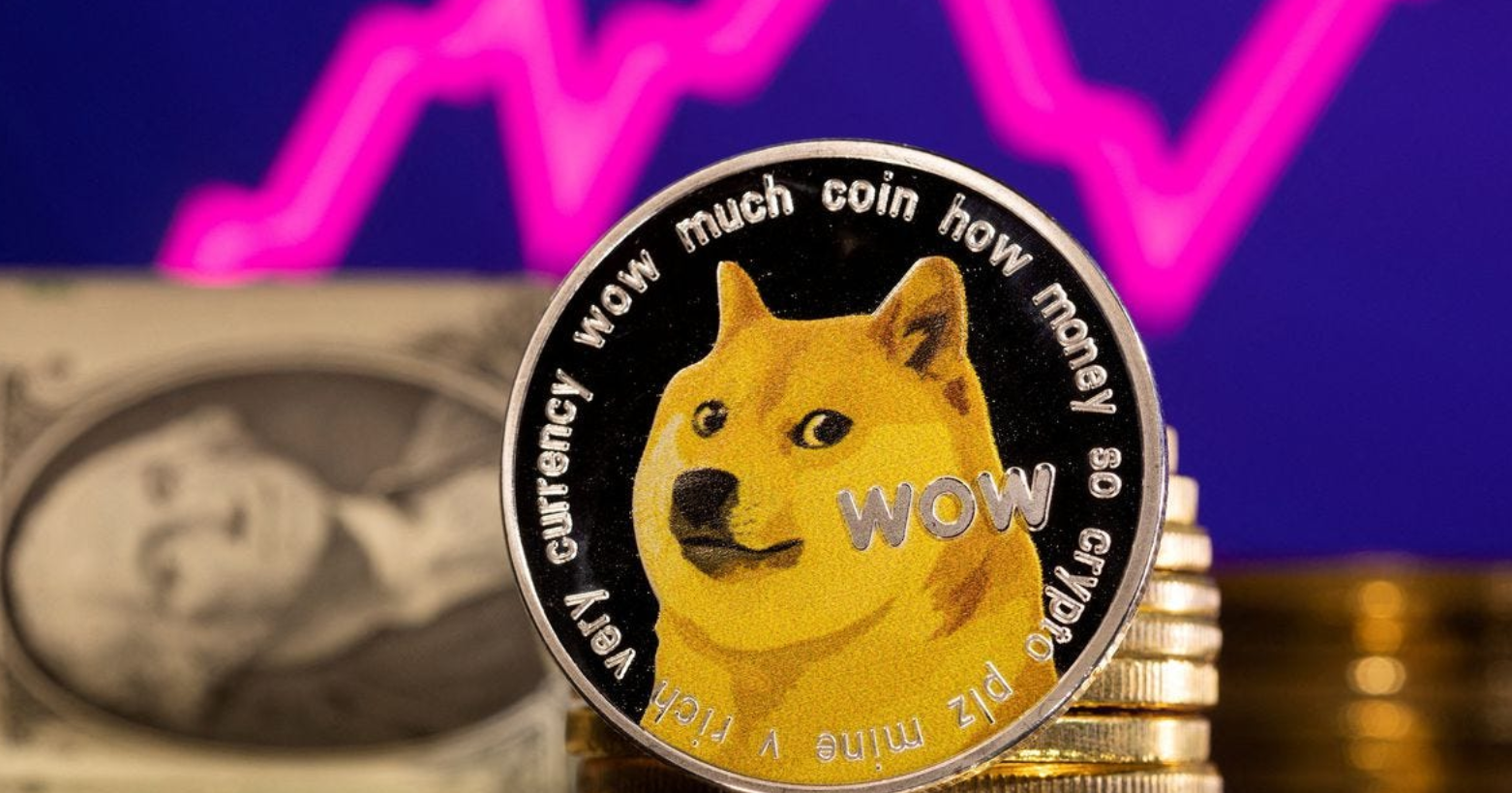 Best Dogecoin Casino & Gambling Platforms in 2025 3