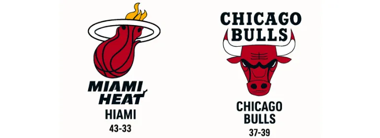 Miami Heat vs Chicago B